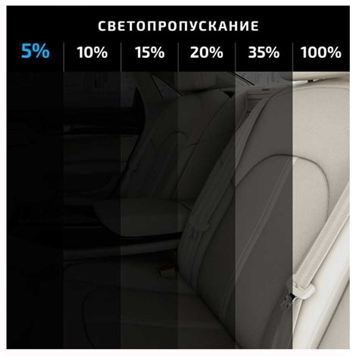 05419 Тонировочная пленка MTF Original Triangle Charcol 10% 0.5x3 м 2