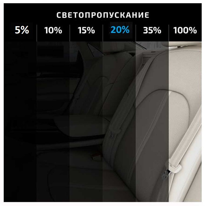 05421 Тонировочная пленка MTF Original Triangle Charcol 20% 0.5x3 м 5