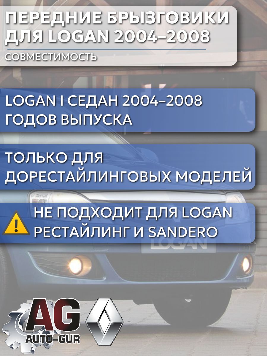 AG001053 Брызговики передние малые Renault Logan I 2004-2008 до рестайлинга 2 шт 6001998163 3