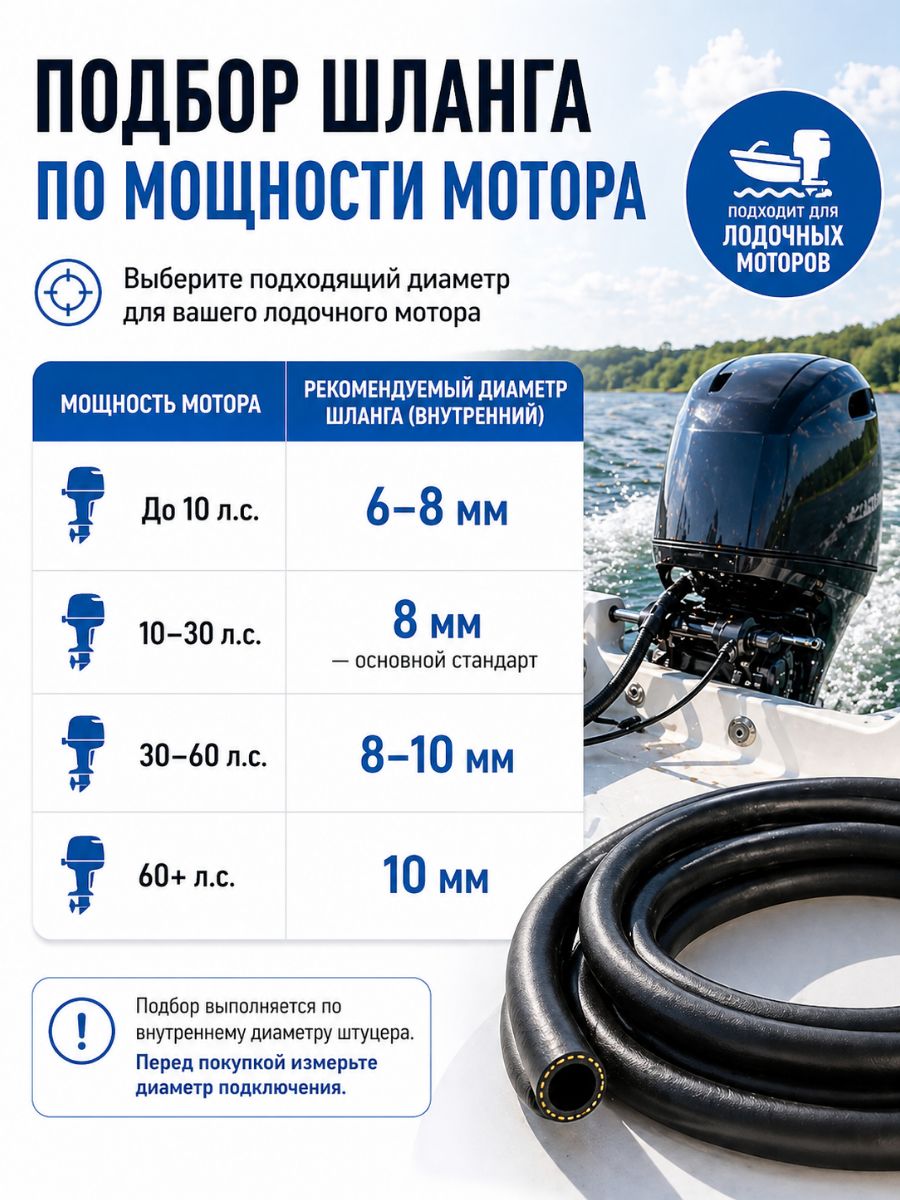 AG322510054 Шланг топливный 10 мм Auto-Gur МБС армированный ГОСТ 10362 1,6 МПа 2 м 7