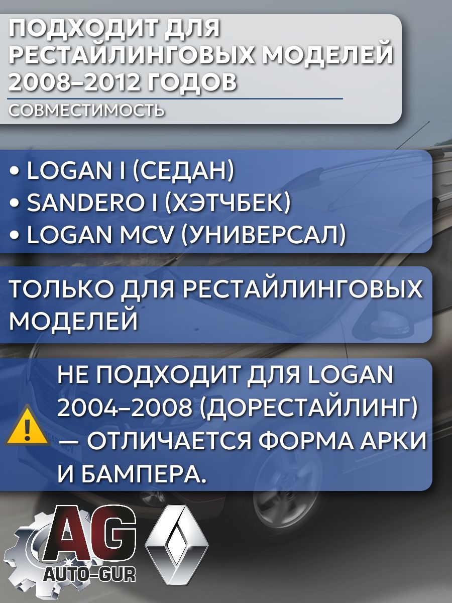 AG550350 Брызговики передние увеличенные Renault Logan Sandero MCV 2008-2012 рестайлинг 2 шт 6001998601A/6001998601B 3