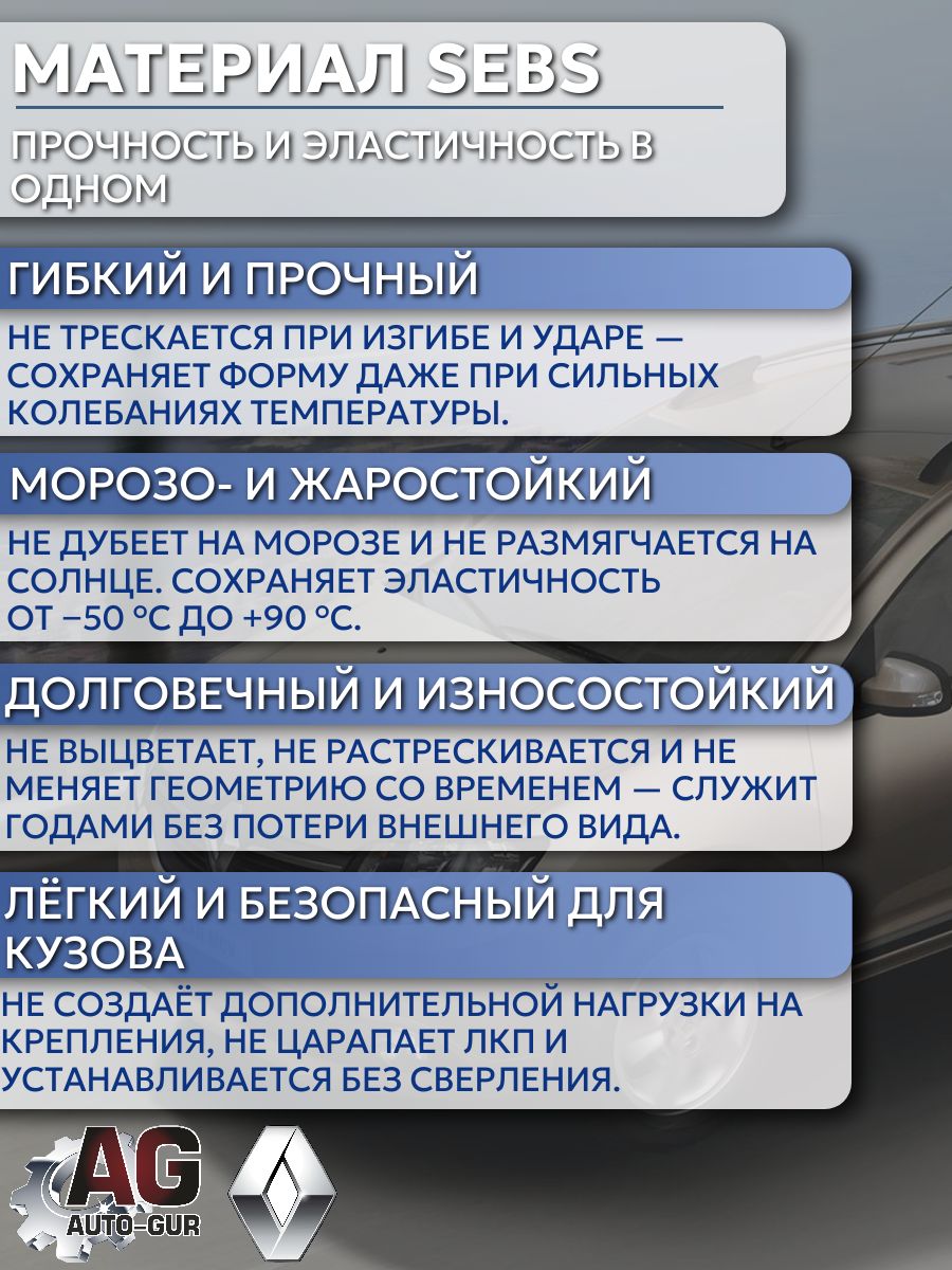 AG550350 Брызговики передние увеличенные Renault Logan Sandero MCV 2008-2012 рестайлинг 2 шт 6001998601A/6001998601B 4