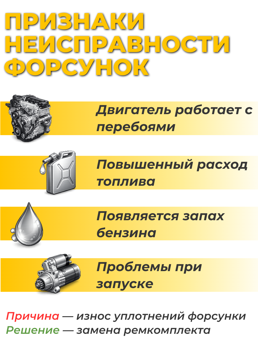 Ремкомплект топливной форсунки на 4 шт Toyota 23209-74040 3