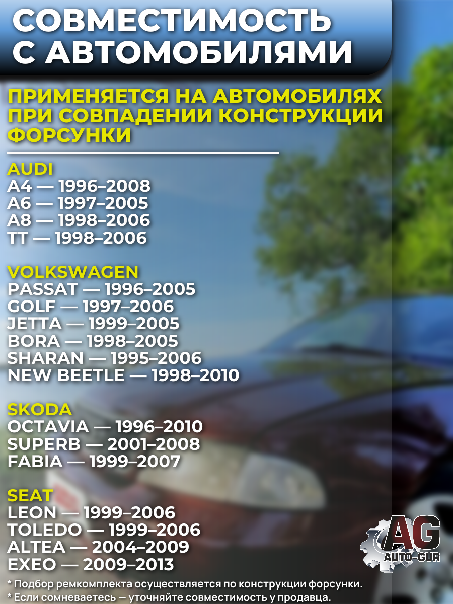 FKIT20 Ремкомплект форсунок на 4 штук AUDI, SEAT, SKODA, VOLKSWAGEN 4