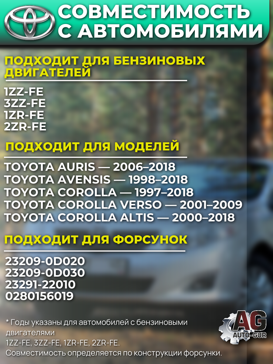 FKIT31 Ремкомплект форсунок на 4 штук AURIS, AVENSIS, COROLLA, VERSO, ALTIS 3