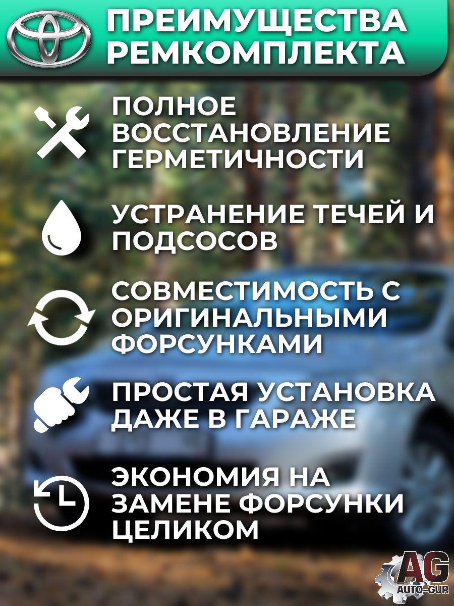 FKIT31 Ремкомплект форсунок на 4 штук AURIS, AVENSIS, COROLLA, VERSO, ALTIS 4