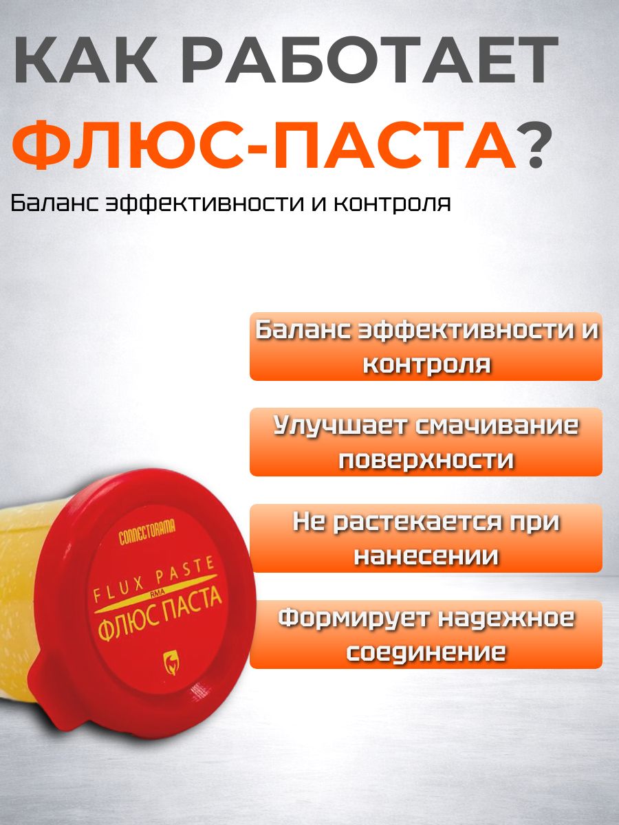 FLP20 Флюс-паста канифольная для пайки 20 г Connector 3