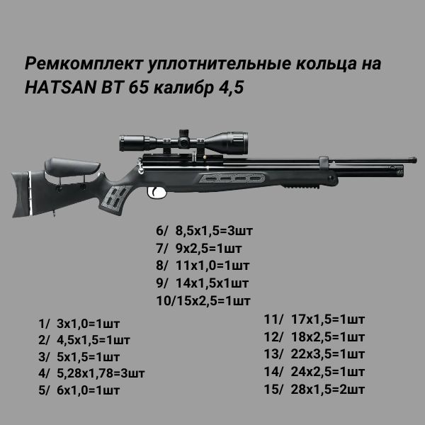 ORU2 Ремкомплект уплотнительных колец для HATSAN BT 65 4.5 мм 2