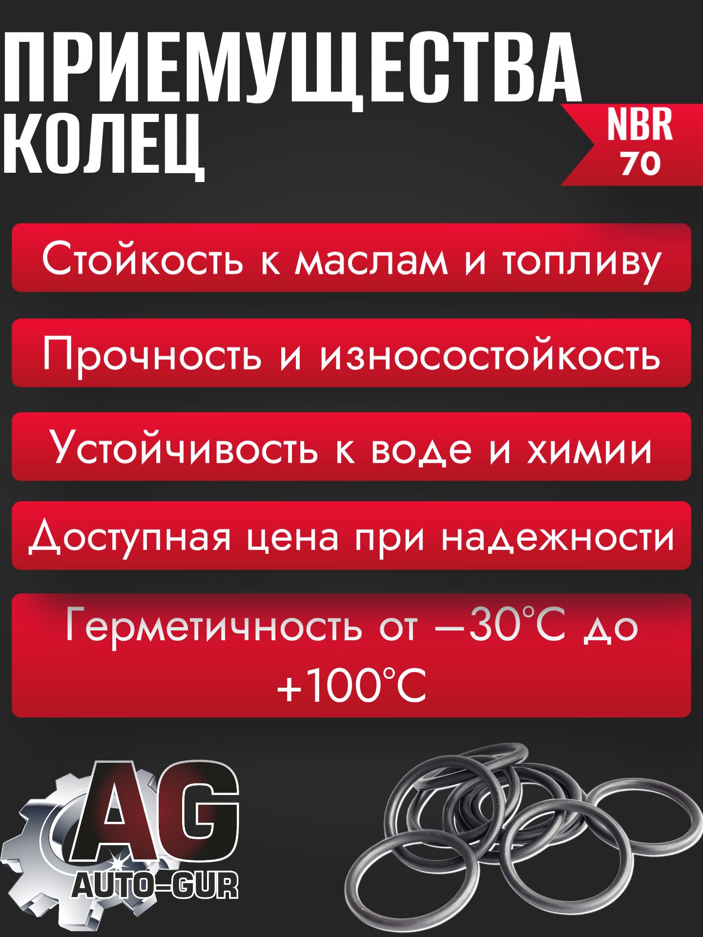 RR570/3 Кольцо уплотнительное BMW 11717794785 38x42x2 3 шт 3