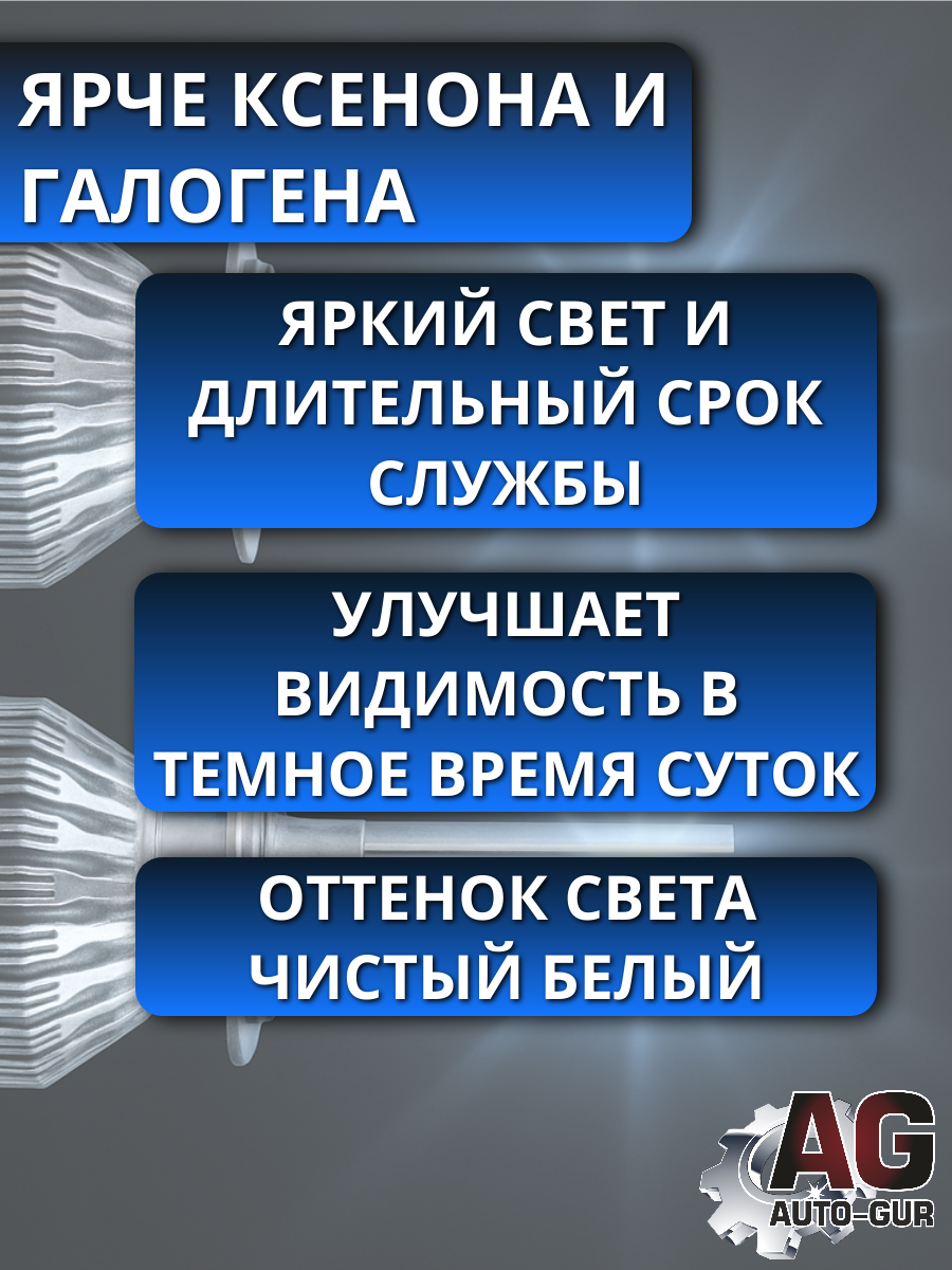 Светодиодные лампы H4 (2шт) 15 Ватт/12 вольт (СОВ) 3