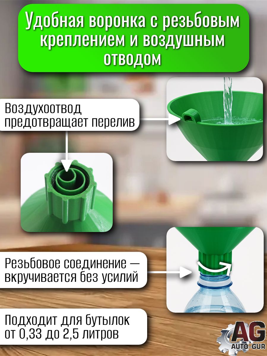 ZZ106 Воронка для ПЭТ бутылок с винтовой крышкой 110 ММ от 0,33-2,5литра 2