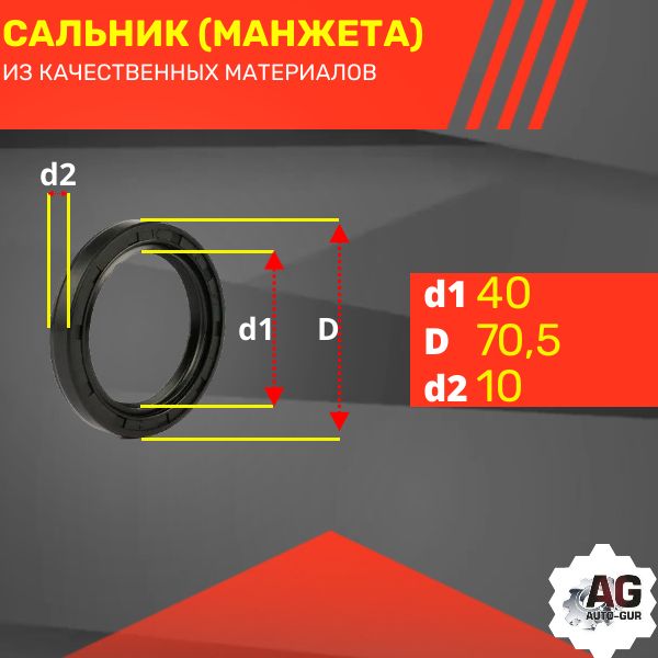 rss00719/2 Сальник армированный 40x70.5x10 2 шт 2